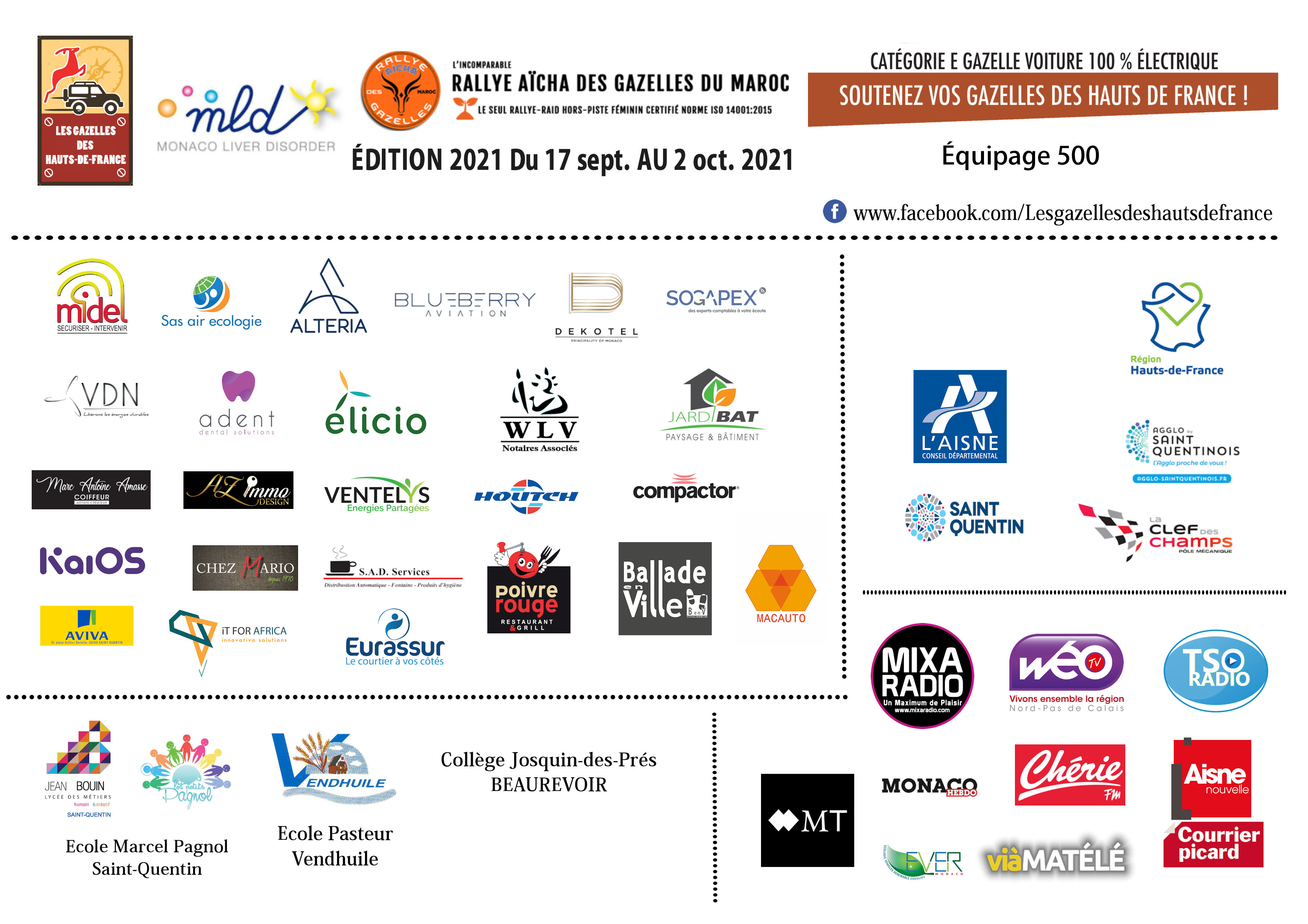 Nos sponsors pour le rallye 2021